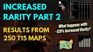 Path of Exile 2: Testing Increased Item Rarity Part 2 (IIR/Magic Find). Results of 250+ T15 Maps