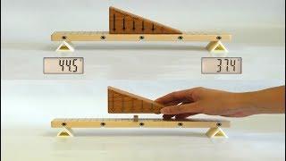 Beam Statics Model - Equivalent Loads, Torques and Reactions