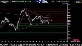 LIVE Nasdaq Futures Trading