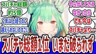 「潤羽るしあ スパチャ総額ランキング1位 いまだ破られず」に対するネットの反応集！【ホロライブ 潤羽るしあ】