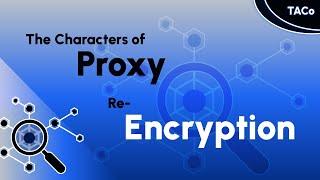 The Characters of Proxy Re-Encryption • (PRE) • Threshold Network • NuCypher