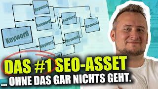 Keyword Mapping: So wählen Profis Gewinner-Keywords aus!