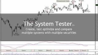 MetaStock 11 PowerTools - How to Trade without emotions