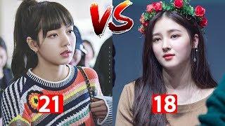 Blackpink Lisa Vs Momoland Nancy Childhood/Transformation From 1 To 21 Years Old