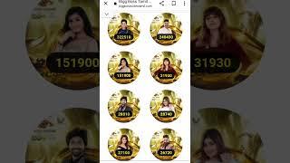 Bigg Boss Tamil Vote Results (Week 6).Bigg Boss Tamil Voting Results Today|#biggboss #biggbosstamil