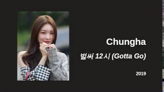 Chungha - 벌써 12시 (Gotta Go) - Chorus Beat Loop