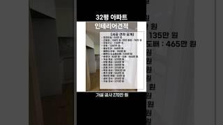 20년된아파트 인테리어금액은??