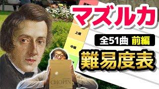 【ピアノ学習者必見】ショパン『マズルカ　全51曲』難易度表作成してみた！！ 前編 Op.6〜Op.33【ピアノ雑記帳】