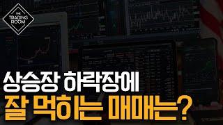 아포카도 | 상승장 하락장에 잘 먹혔던 매매법 찾아드림