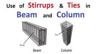 Use of Stirrups and Ties in Beam and Column