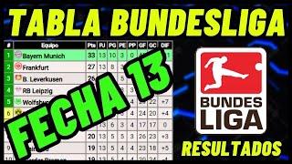 TABLA DE POSICIONES DE LA BUNDESLIGA 2024/2025 FECHA 13 RESULTADOS Y CLASIFICACIÓN LIGA ALEMANA