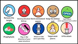 9+ CRUCIAL Chess Positional tips & ideas - Explained!