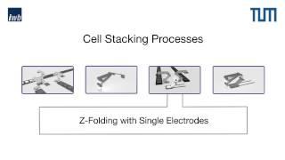 Fast Forward Science 2015 - Cell Stacking Processes of a Li-Ion Battery Cell