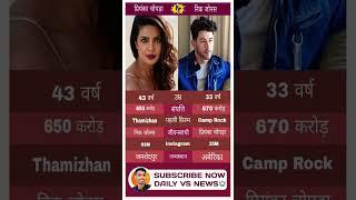 Priyanka Chopra and Nick Jonas prove that love knows no borders, no timelines — only destiny #love