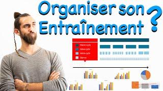 Comment organiser son entraînement?! (Périodisation : macro/meso/micro/cycles, dynamiques)