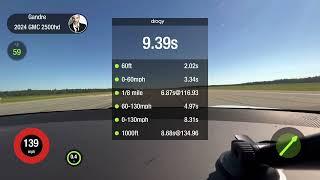 Tesla Plaid 216MPH