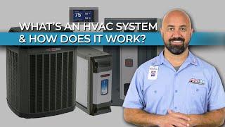 What is an HVAC System and How Does It Work?