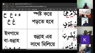 ১৯ তম ব্যাচ ৭ ম ক্লাস ।। ১০ দিনে ঘরে বসে কুরআন শিক্ষা ।। ভর্তি হতে কল করুন 01973068740