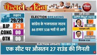 LOK SABHA ELECTION RESULTS 2024 LIVE UPDATES: Karauli- Dholpur पर BJP आगे | Rajasthan Election 24