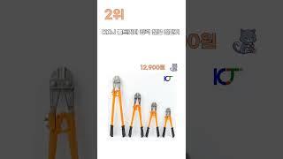 2025년 가장 많이 팔린 절단기 추천순위 TOP5