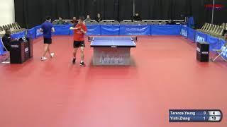 Yichi Zhang vs Terence Yeung - Quarterfinal