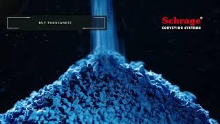 Let’s burn some rubber - Our tube chain conveyor will take it quickly from A to B.