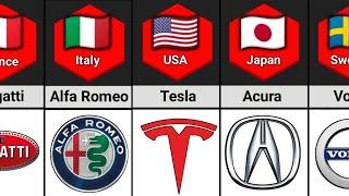 Luxury Car Brands From Different Countries