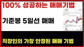주식매매기법,기준봉 5일선 매매 방법/신신제약/홈캐스트/