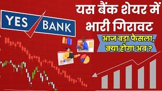 Yes Bank Share Target,Yes Bank Share Price,Yes Bank ने लगाया बड़ा दाव,Why Down Yes Bank Share Price