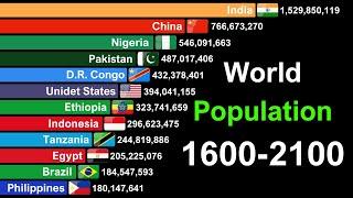 World Population by Country 1600 to 2100 | History & Projection (ALL COUNTRIES)