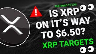 XRP DAILY ANALYSIS - RIPPLE XRP PRICE PREDICTION - RIPPLE XRP 2022 - RIPPLE ANALYSIS