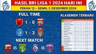 Hasil Liga 1 2024 Hari Ini - PSM vs Borneo FC - Klasemen Liga 1 2024 Terbaru - Liga 1 Pekan 12