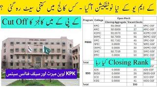 KMU statistic of vacant seats of MBBS BDS 5 February 2025