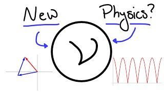 Neutrinos: The Gateways to "Nu" Physics