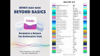 BEYOND BASICS - Detailed Guide on Healy Usage and Overview of Healy Programs by christi 22.04.2023