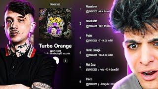 Parerea Mea Despre MGK666 - TURBO ORANGE