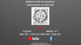 REMOTE VIEW OF INNER EARTH/AGARTHA BY HEATHER, EP#332