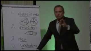 Bodo Schäfer on positioning