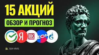 Рынок РФ разворот или падение Обзор и прогноз по акциям Газпром, Сбербанк, Лукойл и др