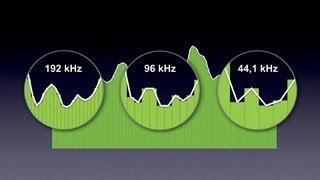 Was bedeutet High-Resolution Audio?