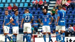 J1 Cruz Azul vs Morelia (0-3) AP 2015 - Resumen HD