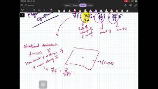 Lecture 23: Gradient of a scalar field