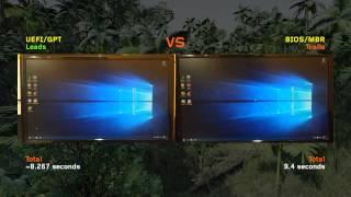 Windows 10 UEFI/GPT vs BIOS/MBR Bootup Time [4K UHD] (See description)