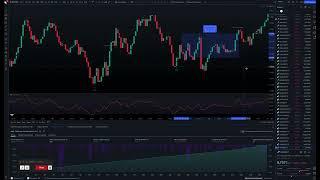 1. Описание алгоритма стратегии RSI Green Candle с примерами