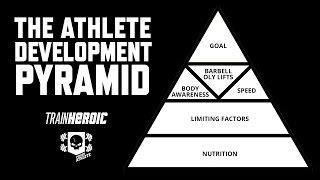 Get Athletes Ready to Compete Using the Athlete Development Model