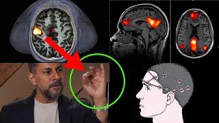 MANIPULATE REALITY: "Jose Silva's 3-Finger Method"