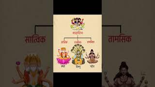 #shortvideo #youtube #youtubeshorts #shortsviral #youtuber #radhakrishna007l #manojdey #creatorsearc