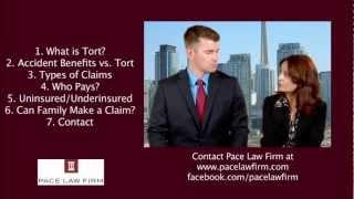 What is Tort?