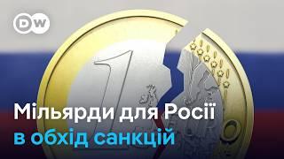 Чому Європа досі платить мільярди Росії попри санкції? | DW Ukrainian