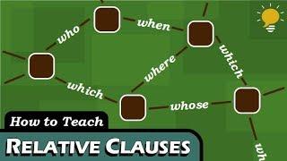 RELATIVE CLAUSES in 4 Steps